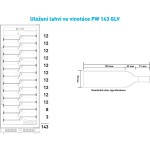 PW 143 GLV jednozónová vinotéka PHILCO